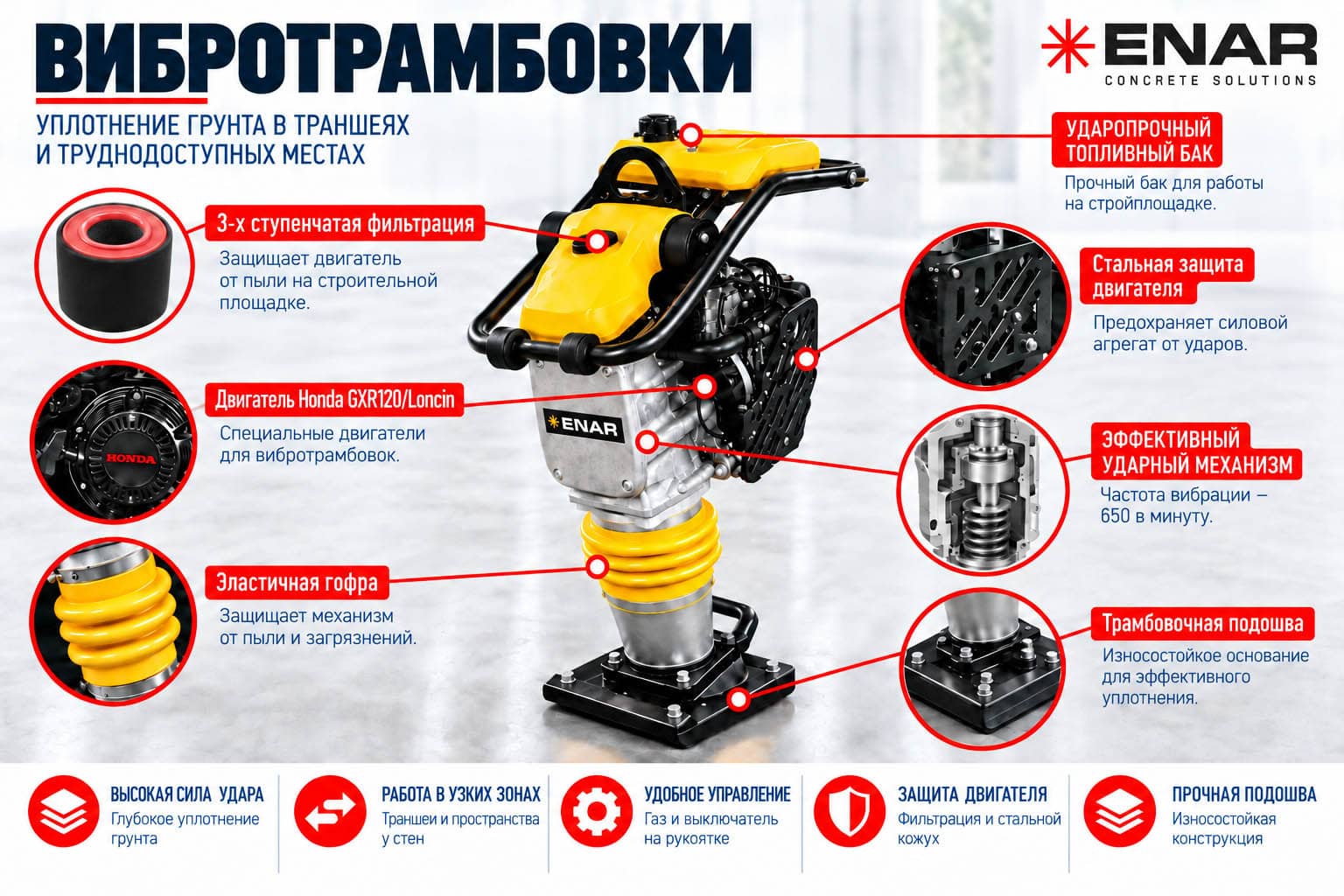 Устройство вибротрамбовки Enar