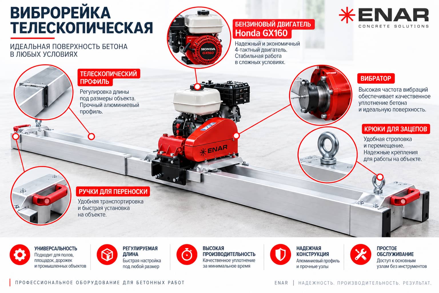 Устройство  двойной телескопической виброрейки