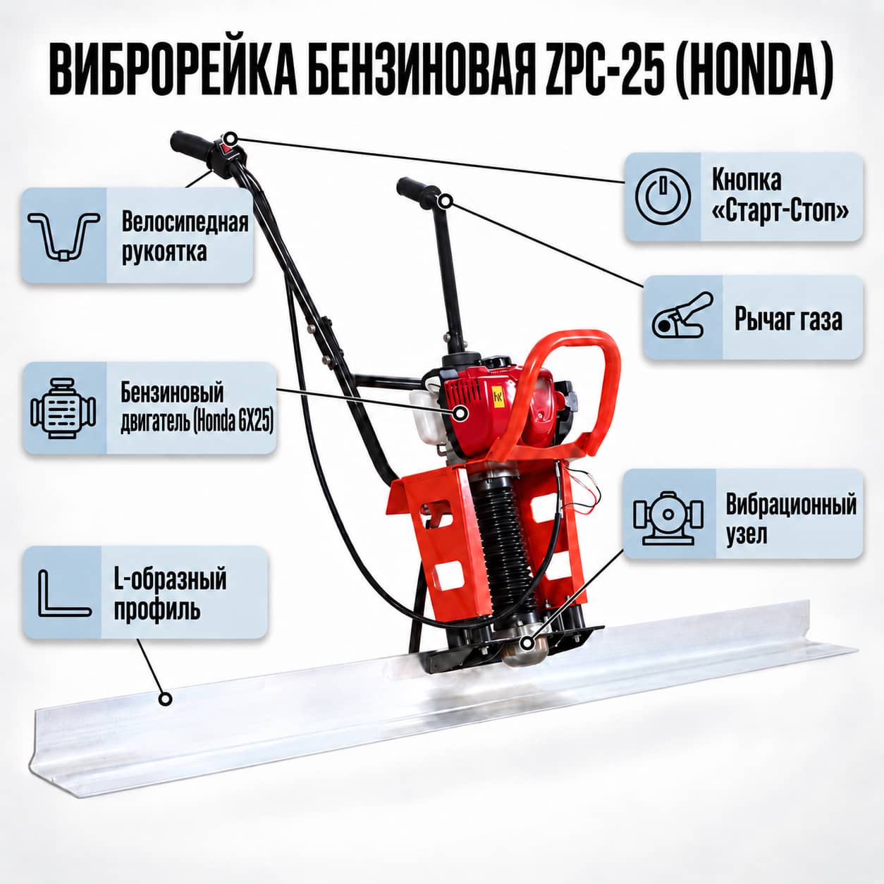 Устройство бензиновой виброрейки ZPC-25