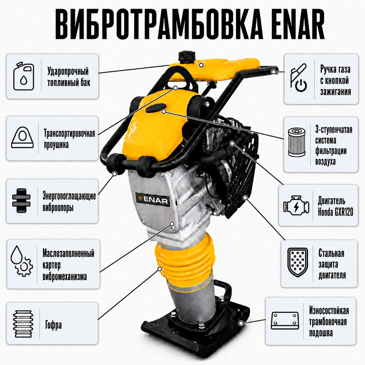 Устройство вибротрамбовки Enar