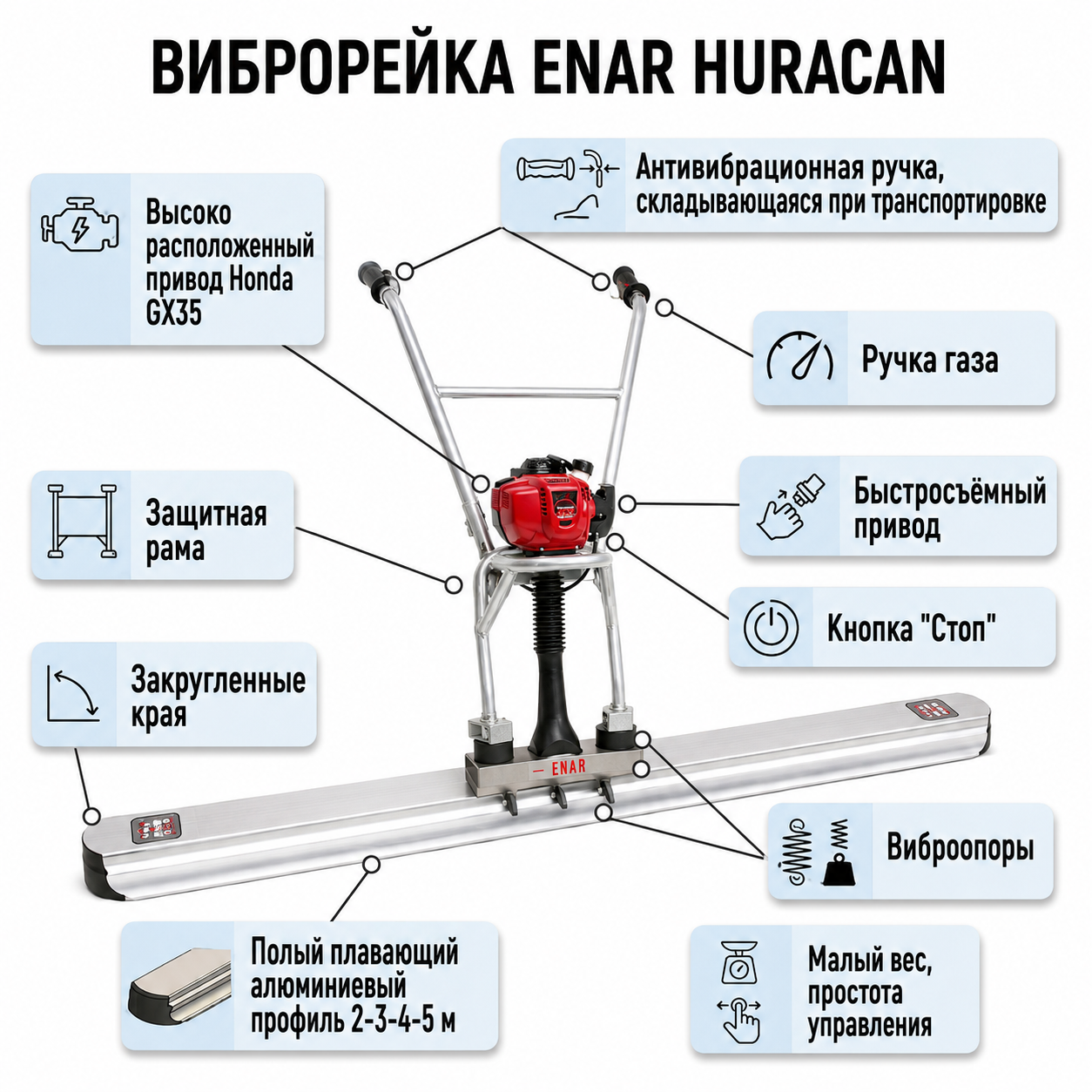 Устройство плавающей виброрейки Enar Huracan H